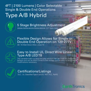 Type A/B Hybrid