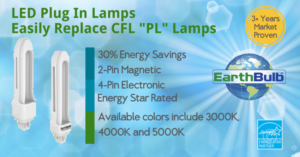 LED plug in lamps easily replace CFL "PL" lamps