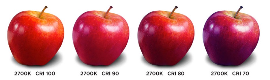 Kelvin scale Apple