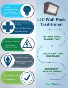 LED Wall Pack Traditional with Watt and Color Selectability for Precise Exterior Security Illumination